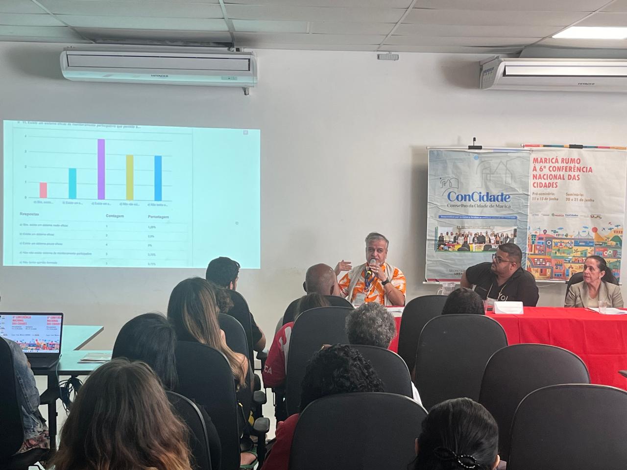 Maricá define propostas para 6ª Conferência Nacional das Cidades